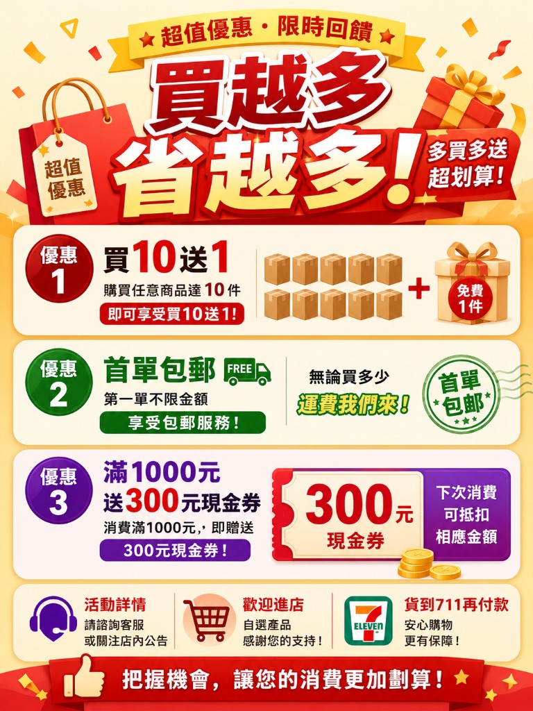 買越多省越多：全場買 10 送 1、首單包郵、消費滿一千送三百現金券